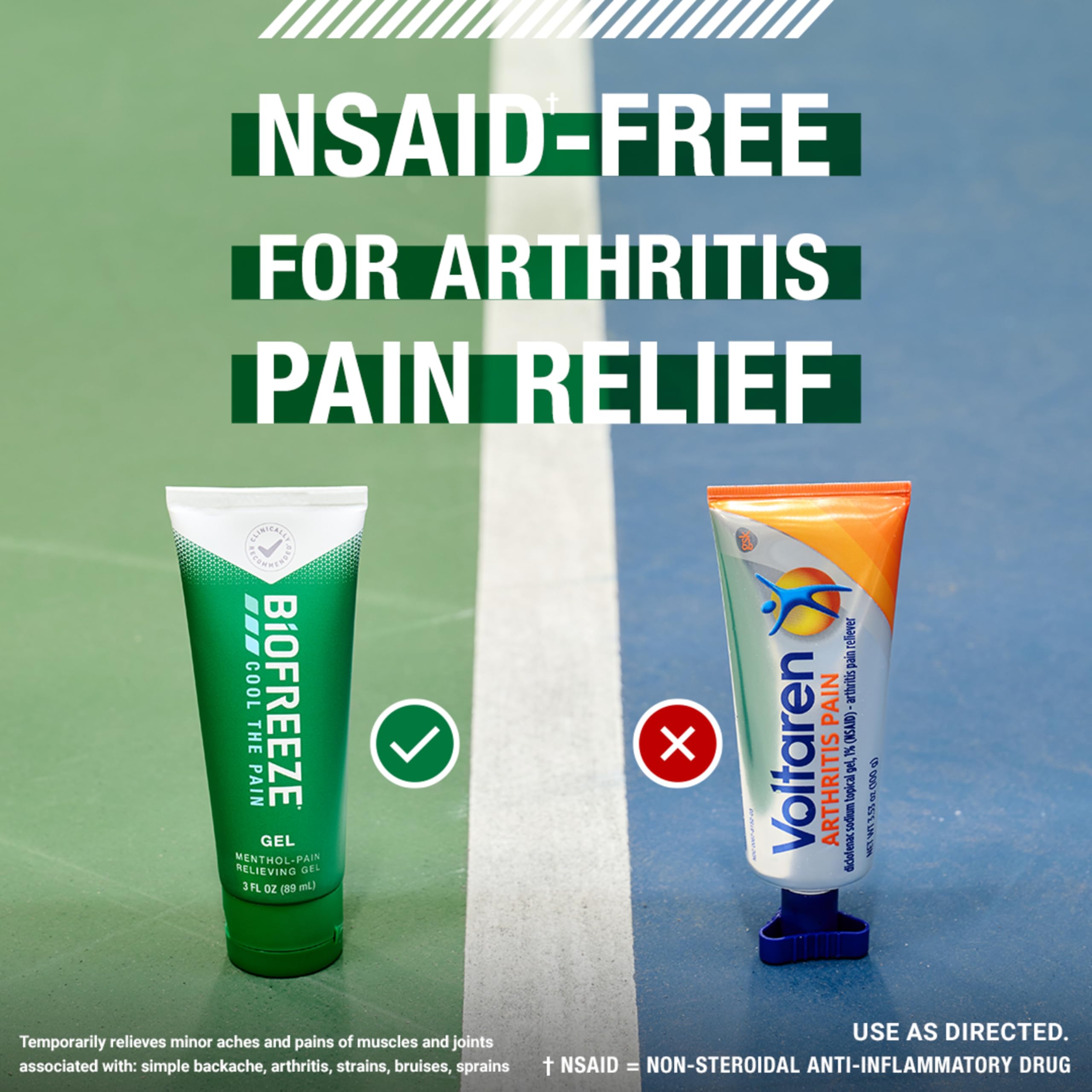 Amazon.com: Biofreeze Gel Menthol Pain Relieving Colorless Gel 3